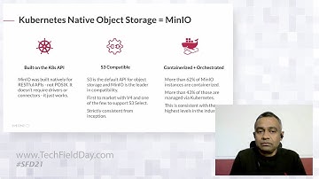 MinIO and Kubernetes