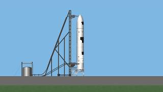 OB-T1: the next test
