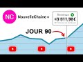 J'ai Essayé De Lancer Une Chaine sur YouTube Pendant 90 Jours
