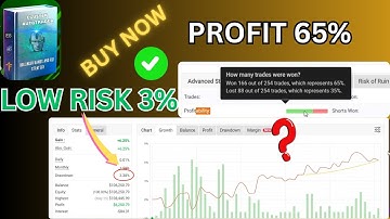 Cluster US30 EA v1.0 – Advanced MT4 Expert Advisor for Dow Jones