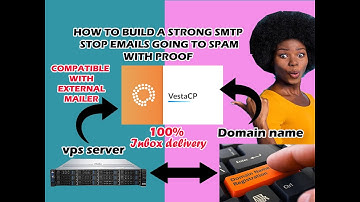 How to build your own smtp that sends 10 over 10  inbox delivery (a must watch)