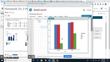 Creating Bar Chart from Contingency Table in Statcrunch