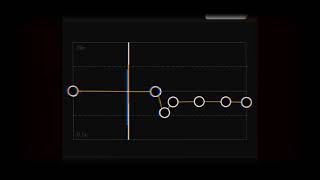 Nothing On You Capcut Audio Edit Slow Edit