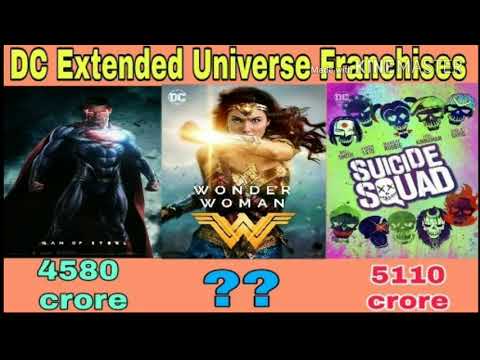 dc-extended-universe-all-movies-box-office-collection