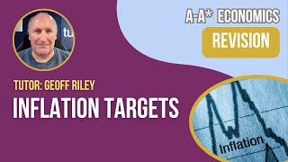 Inflation Targets: Balancing Growth and Stability | Geoff Riley Explains