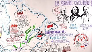 Histoire du Québec Canada: 1840 à 1896 (chapitre 1 du 4e secondaire)