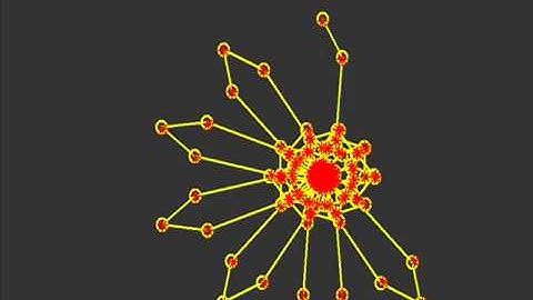 Mind Blowing Patterns using MATLAB # 10