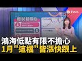 台積電市值