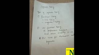JAVA DEVELOPER:Roles & Responsibilities| learn in simple and basic way| Nikita Nayak
