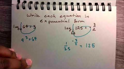 Solving Exponential & Logarithmic Equations/Inequalities: Part II