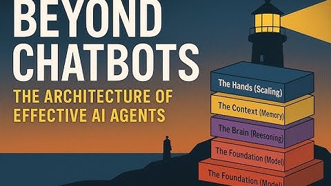 Beyond Chatbots: The Architecture of Effective AI Agents (Explained Simply)