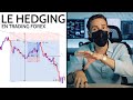 Le hedging en trading forex guide complet  analyse de trade