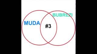 Download Lagu MMA Podcast: Muda i bubrezi #3 Download Lagu MMA Podcast: Muda i bubrezi #3
