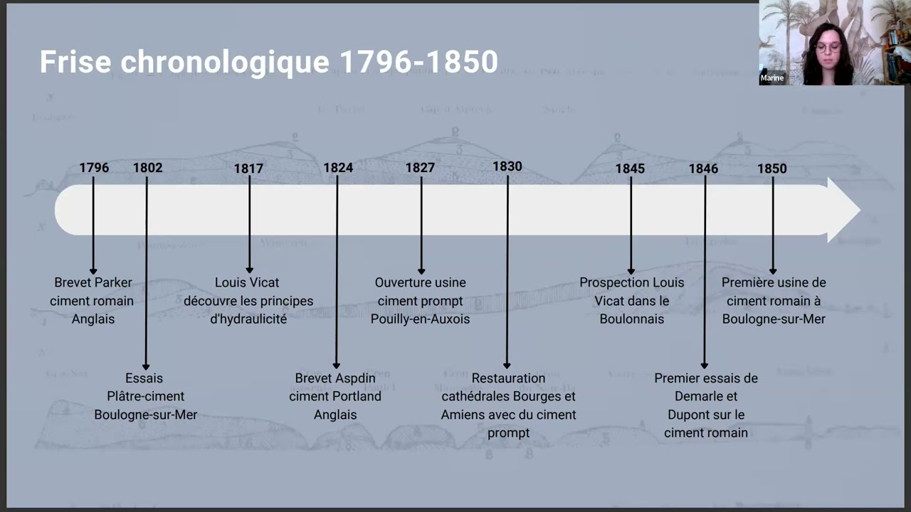Webinaire du 6 juin 2024 : La naissance de l’industrie cimentaire dans le Boulonnais
