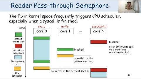 USENIX ATC 