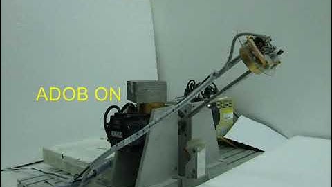 Acceleration-Based Disturbance Observer (ADOB)