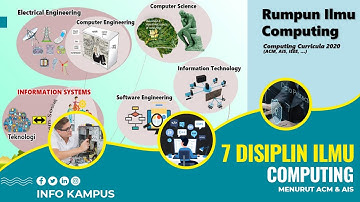 Kuliah Jurusan Komputer (7 Jurusan Komputer Pada Disiplin Ilmu Computing