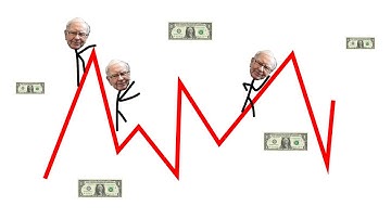 The Stock Market Explained in Under 2 Minutes