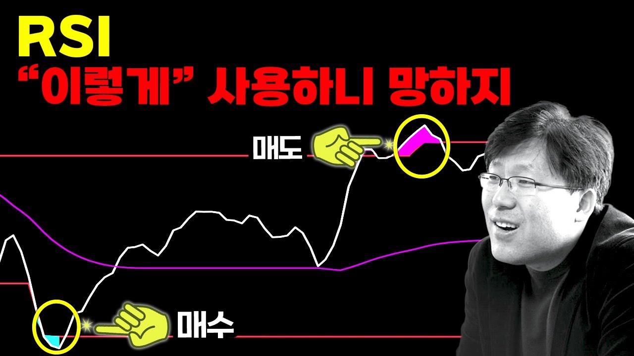 RSI 지표를 활용해 수익낼 수 있는 진짜 매매법, 그는 어떻게 100억을 벌었나?