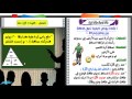 الطاقة ومصادرها وصورها - العلوم - للصف الأول الإعدادي - ج1