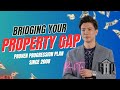 Sell or Hold? The Real Private Property Question - Gap Method Paul Teo