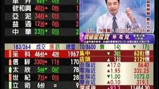 20151020 1230 蔡慶龍 價值型投資