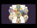 Hermetic Archetype Meditation Collage | 16:9 Modality