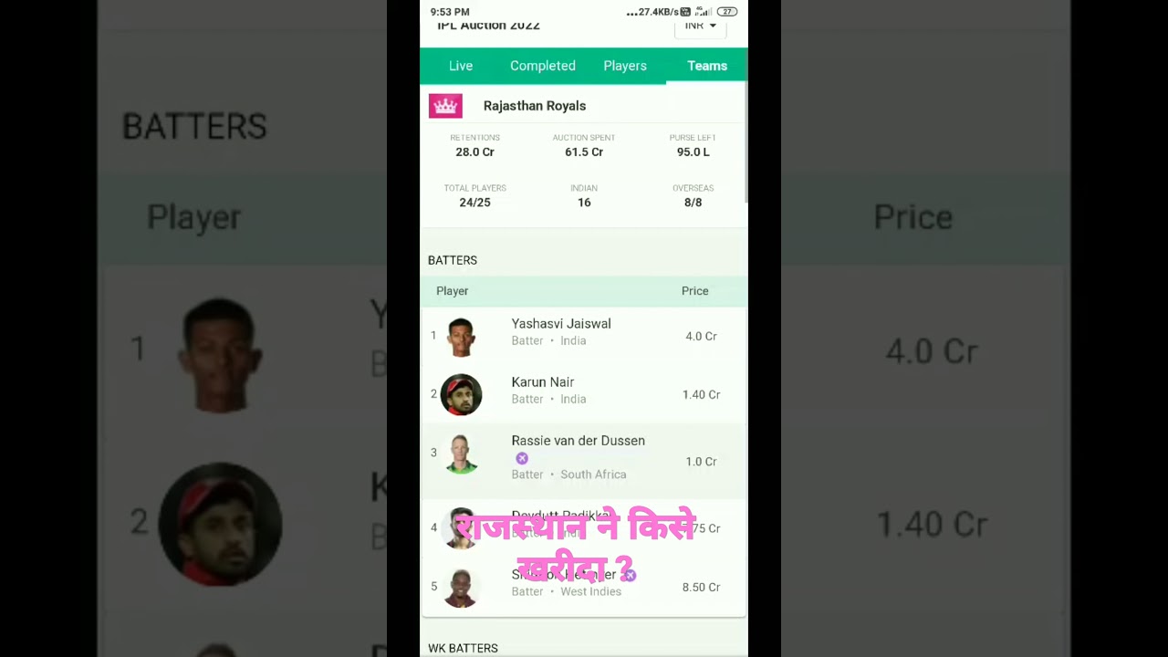 ipl auction 2022 players list with price rr team