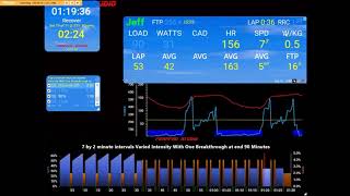 Workout With Jeff Patterson PerfPro Studio and Xert Hybrid