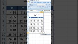 Learn Excel SUMXMY2 Formula! 📊 | MYB Office #shorts