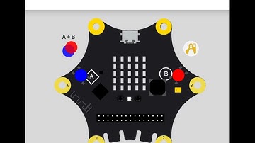 Robotik Kodlama Scratch Programlama ve Örnekleri