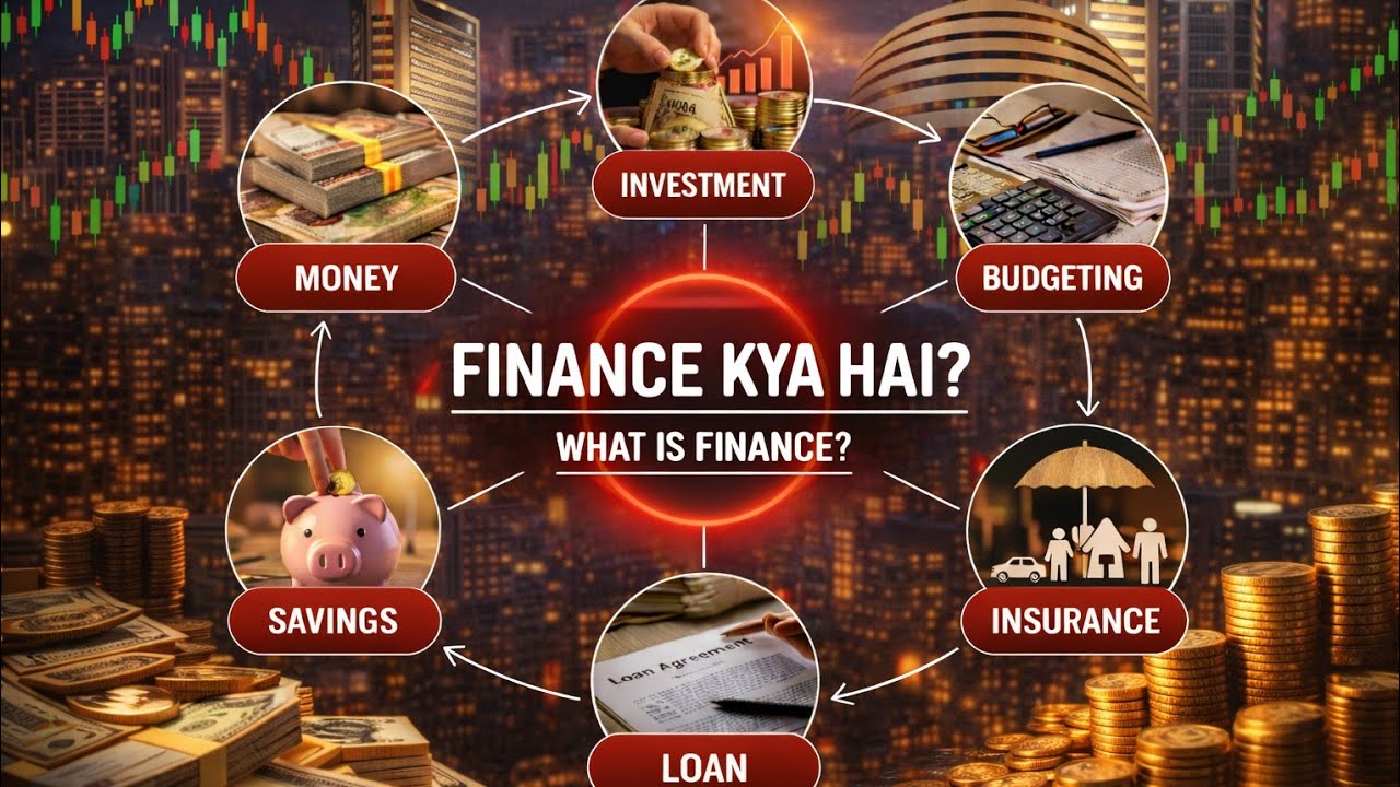 Finance Kya Hota Hai | What is Finance 2026| Personal Finance For everyone 