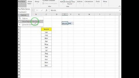 របៀបប្រើប្រាស់់ Pivot Table ដើម្បីបង្កើត Sheets ឱ្យបានលឿន