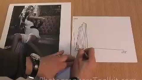 Photography Tutorial - Perfect Exposures, The Histogram Pt 1