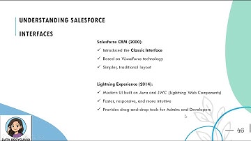Salesforce CRM Basics Explained | Free Developer Account, Tabs, Applications & Lightning UI