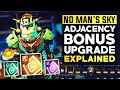 No Man's Sky How To Min Max Your Character  - Best Upgrades & Adjacency Bonuses Explained