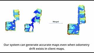 Coxgraph: Multi-Robot Collaborative, Globally Consistent, OnlineDense Reconstruction System