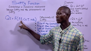 SUPPLY FUNCTION, DETERMINANTS OF SUPPLY AND PRACTICAL ILLUSTRATIONS.
