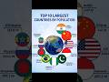 Top 10 Most Populated Countries In The World 2026