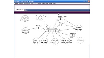 Niam+ Our Object-Role Modeling/Niam modelling tool, circa 1995