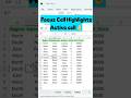 Highlight Active Cell without VBA in Excel !!