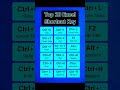 top 20 Excel Shortcut Key #computerknowledge #computereducation #windows #education   #shortcutkeys