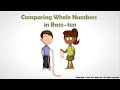 Comparing Whole Numbers in Base 10