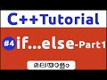 Introduction To Control Structure In C++ -Malayalam#4