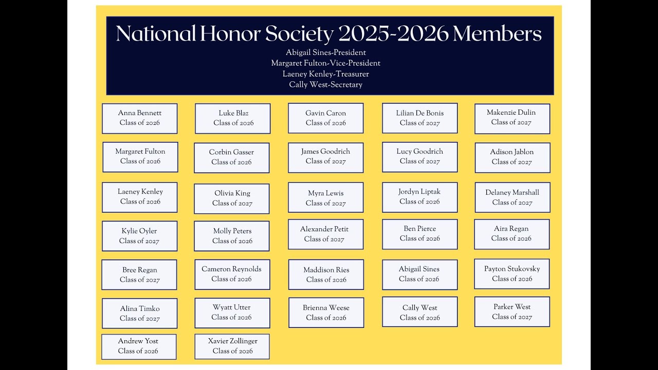 National Honor Society 2025-2026