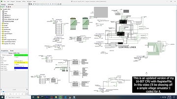 16-BIT CPU with Double RegisterFile and Interrupt. ( Village Simulator ) Logisim Evolution. Python.