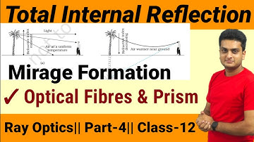 Total Internal Reflection | Mirage formation | Optical Fibres | Ray Optics Part-4 |Physics |Class-12