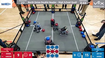 2011D 6008X vs 6008B 44833B | VEX Change Up 12/12