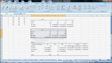 Excel Techniques - 12 - ANOVA - Two Factor with Replication.avi