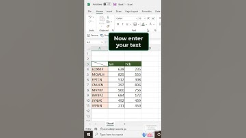Split cells diagonally 🤯🤯 #splitscell #splitcellsdiagnonally
